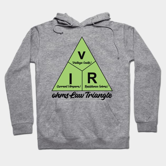 Electrical ohms Law Triangle Formula Chart For Electrical Engineering Students Electricians Electrical engineer and Physics Students Hoodie by ArtoBagsPlus